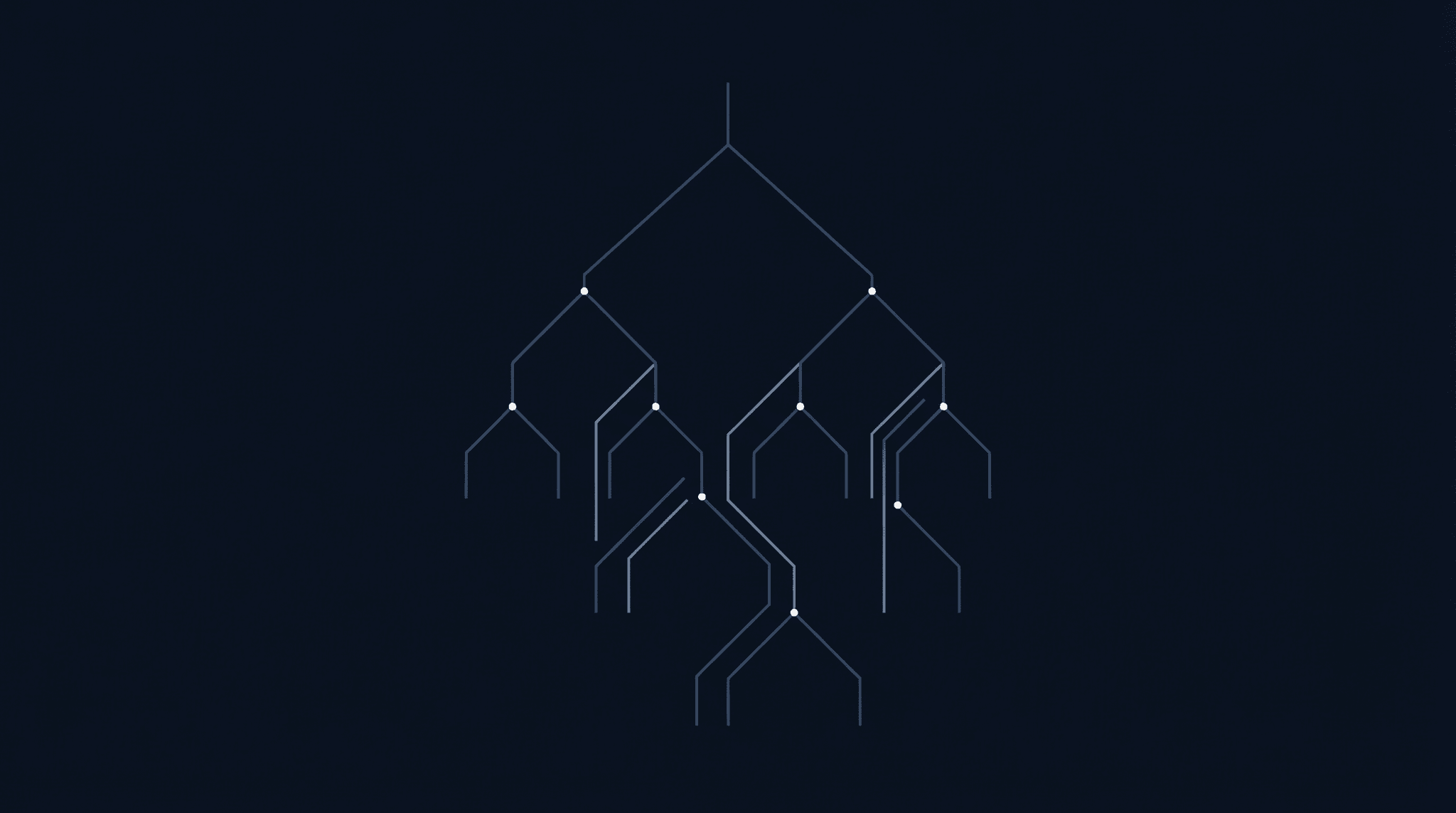 AI-Powered Genre Mapping